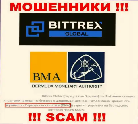 И контора Bittrex и ее регулятор - Bermuda Monetary Authority, являются мошенниками