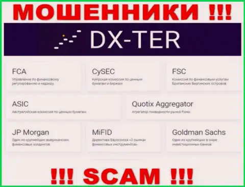 DX-Ter Com и покрывающий их противоправные уловки орган (FSC), являются мошенниками