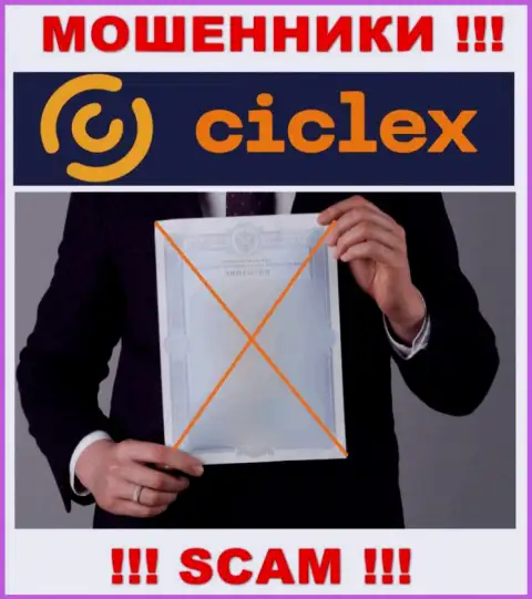Сведений о лицензии организации Ciclex у нее на официальном сайте НЕ засвечено
