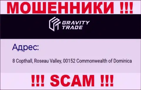 IBC 00018 8 Copthall, Roseau Valley, 00152 Commonwealth of Dominica - это офшорный официальный адрес Гравити-Трейд Ком, указанный на сайте указанных мошенников
