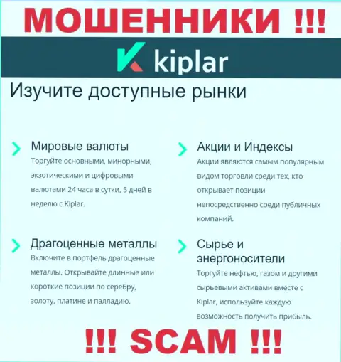 Kiplar - бессовестные internet мошенники, тип деятельности которых - Брокер