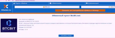 Информационная статья об обменнике БТЦ Бит на сайте xrates ru