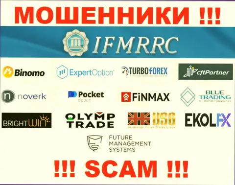 Мошенники, которых опекает IFMRRC - Международный центр регулирования отношений на финансовом рынке