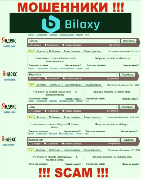 Насколько мошенники Bilaxy пользуются спросом у пользователей глобальной internet сети ?