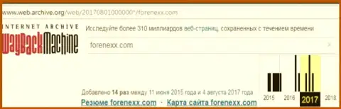 Кидалы ФОРЕНЕКС остановили деятельность в августе 2017 г